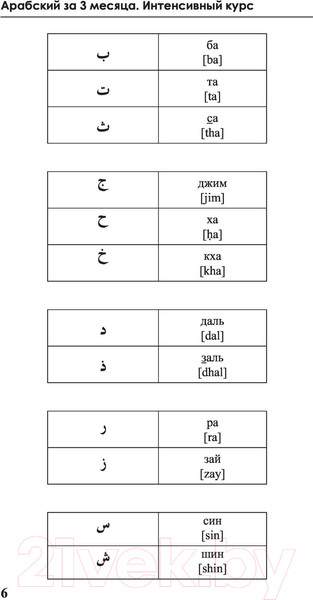 Изображение товара Учебное пособие АСТ Арабский за 3 месяца. Интенсивный курс (Азар М.)