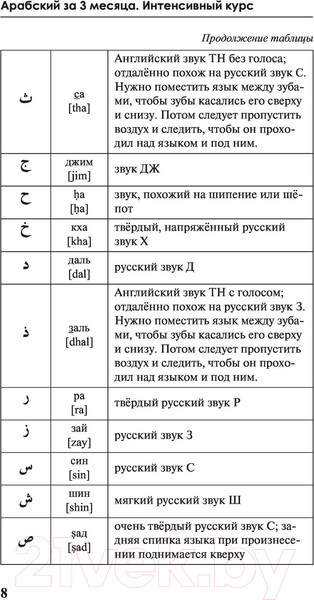 Изображение товара Учебное пособие АСТ Арабский за 3 месяца. Интенсивный курс (Азар М.)