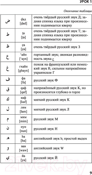 Изображение товара Учебное пособие АСТ Арабский за 3 месяца. Интенсивный курс (Азар М.)