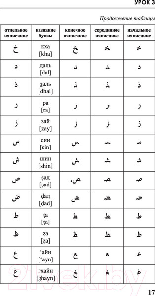 Изображение товара Учебное пособие АСТ Арабский за 3 месяца. Интенсивный курс (Азар М.)