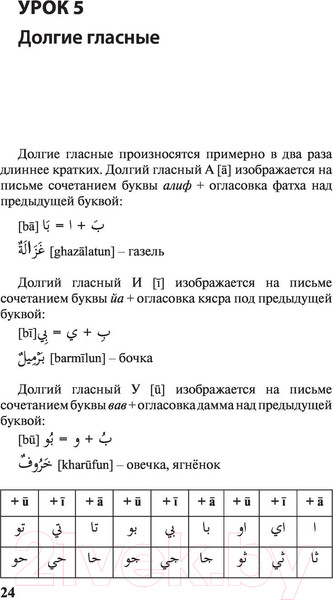 Изображение товара Учебное пособие АСТ Арабский за 3 месяца. Интенсивный курс (Азар М.)