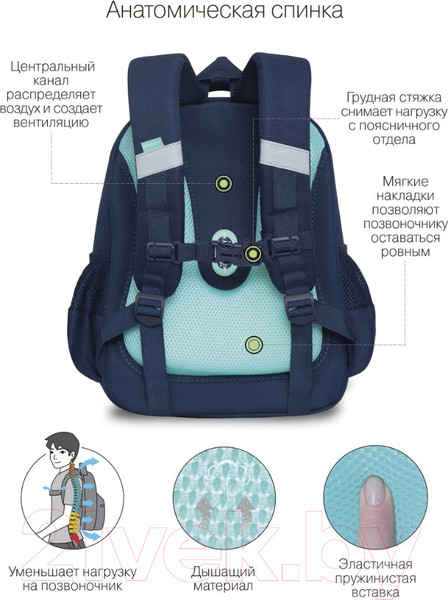 Изображение товара Школьный рюкзак Grizzly RAz-286-6 (синий)