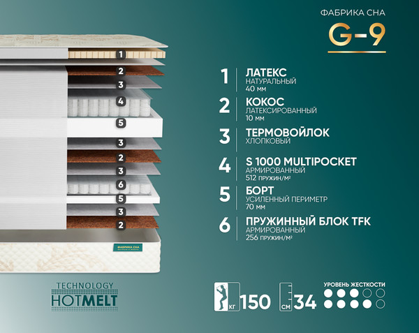 Изображение товара Матрас Фабрика сна Gold G-9 140x200