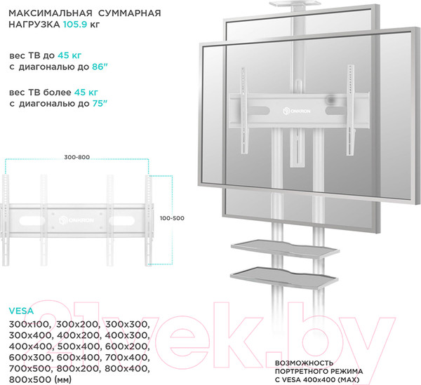 Изображение товара Стойка для ТВ/аппаратуры Onkron TS1881 (белый)