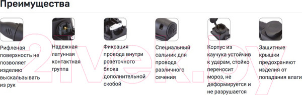 Изображение товара Розетка штепсельная EKF PROxima RPS-015-16-230-44