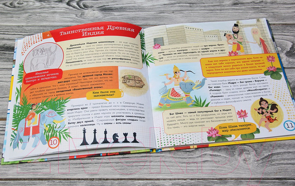 Изображение товара Энциклопедия АСТ Всемирная история (Гурова А.Е.)