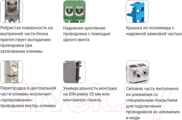 Изображение товара Клемма EKF PROxima PLC-KVS2-16-95-Y-Green