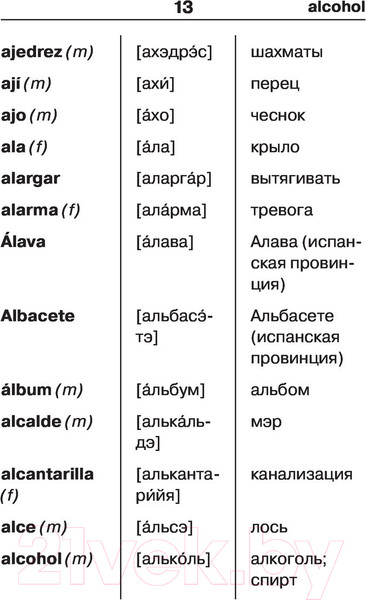 Изображение товара Словарь АСТ Испанско-русский русско-испанский для школьников (Матвеев С.А.)