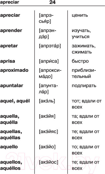Изображение товара Словарь АСТ Испанско-русский русско-испанский для школьников (Матвеев С.А.)