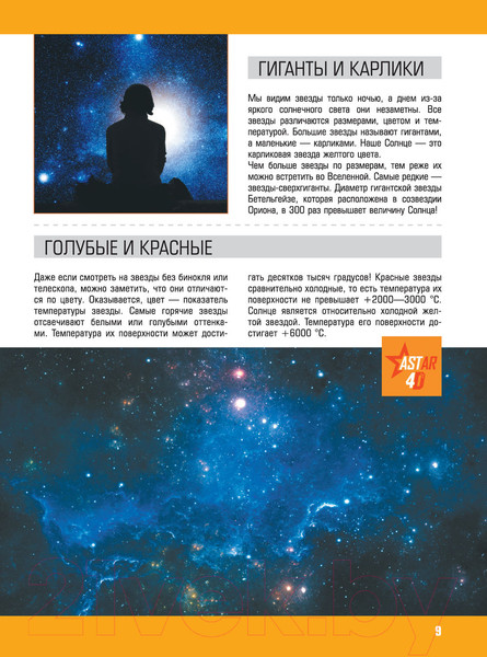 Изображение товара Энциклопедия АСТ Космос (Ликсо В.В.)