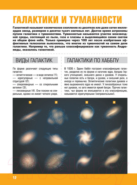 Изображение товара Энциклопедия АСТ Космос (Ликсо В.В.)