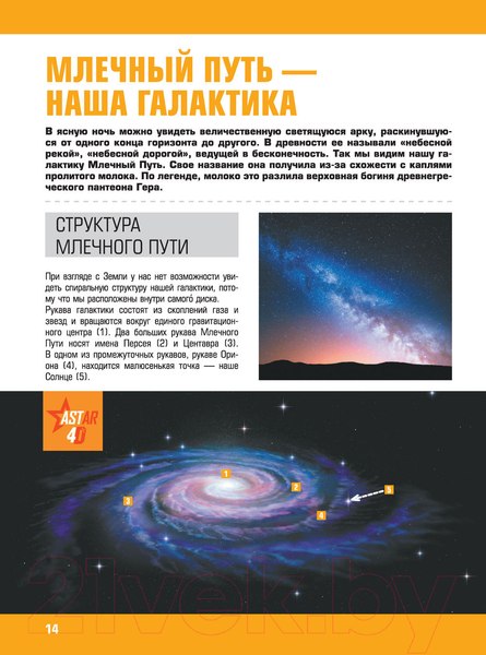 Изображение товара Энциклопедия АСТ Космос (Ликсо В.В.)
