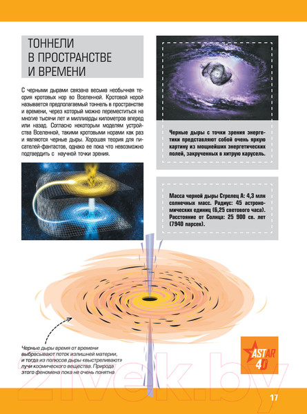 Изображение товара Энциклопедия АСТ Космос (Ликсо В.В.)