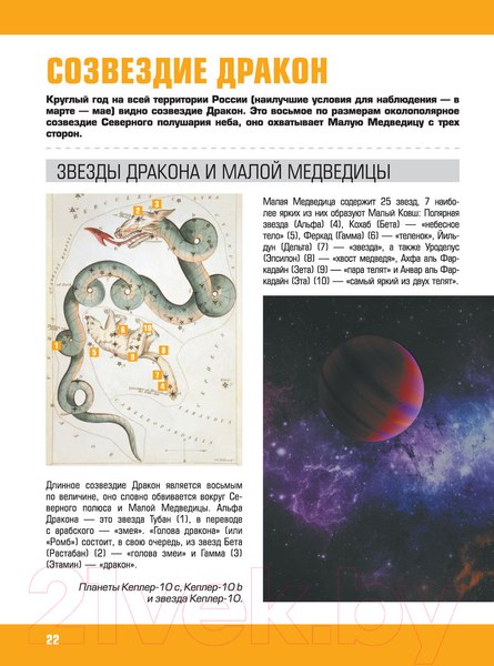 Изображение товара Энциклопедия АСТ Космос (Ликсо В.В.)