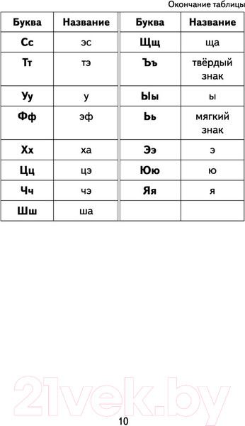 Изображение товара Учебное пособие АСТ Русский язык. Тренажер по чтению и письму (Горбатова А.А.)
