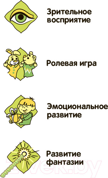 Изображение товара Кухонная плита игрушечная Bondibon Кухня и чистота с плитой / ВВ5381