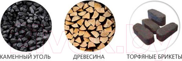 Изображение товара Твердотопливный котел Sakovich Standart 12кВт 4мм