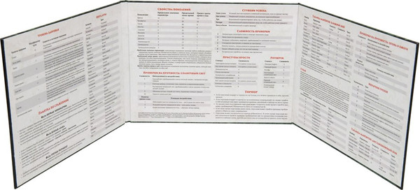 Изображение товара Ширма для настольной игры Студия 101 Мир тьмы: Вампиры Маскарад / STV2003