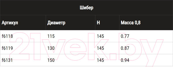 Изображение товара Шибер для дымохода Ferrum Ф150 / f6131 (430/0.8мм/эмаль/600° черный)