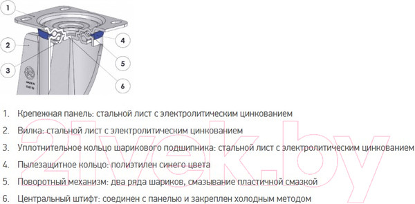 Изображение товара Опора колесная для тележки складской Tellure Rota 727706