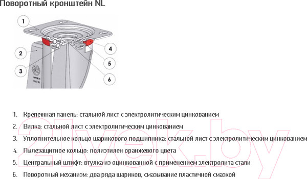 Изображение товара Опора колесная для тележки складской Tellure Rota 535426
