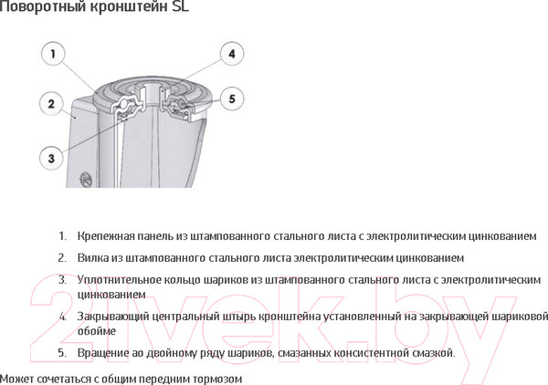 Изображение товара Опора колесная для тележки складской Tellure Rota 536101