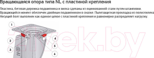 Изображение товара Опора колесная для тележки складской Tellure Rota 604203