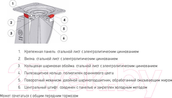 Изображение товара Опора колесная для тележки складской Tellure Rota 684504