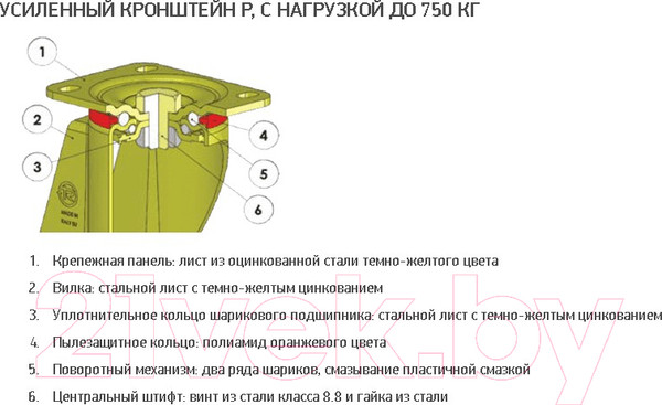 Изображение товара Опора колесная для тележки складской Tellure Rota 686956