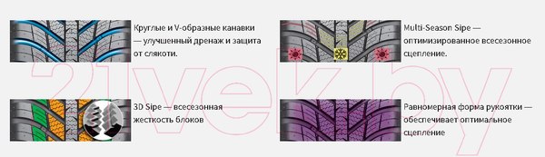 Изображение товара Всесезонная шина Nexen N'Blue 4Season 205/55R16 94V