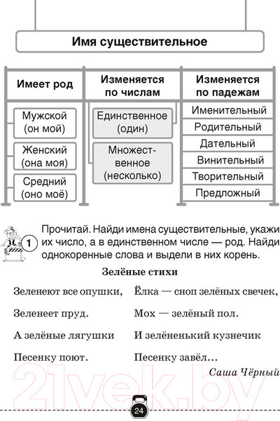 Изображение товара Рабочая тетрадь Аверсэв Русский язык 4 класс. Тренажер (Грабчикова Е.С.)