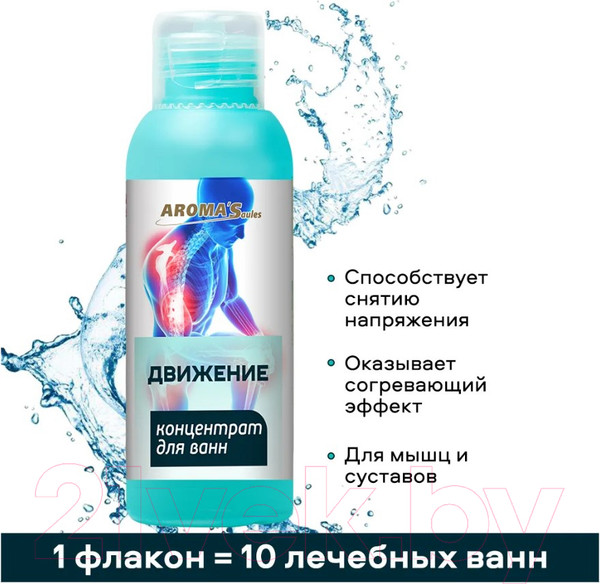 Изображение товара Эмульсия для ванны Aroma Saules Концентрат Движение Состав ароматический (100мл)