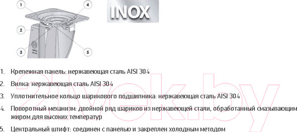 Изображение товара Опора колесная для тележки складской Tellure Rota 677102