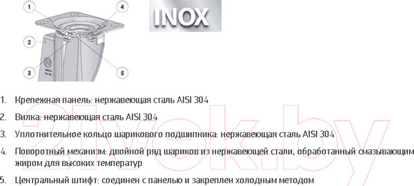 Изображение товара Опора колесная для тележки складской Tellure Rota 677201