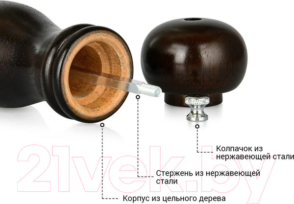 Изображение товара Мельница для специй Fissman 8092
