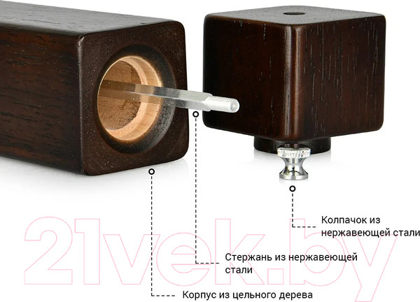 Изображение товара Мельница для специй Fissman 8190