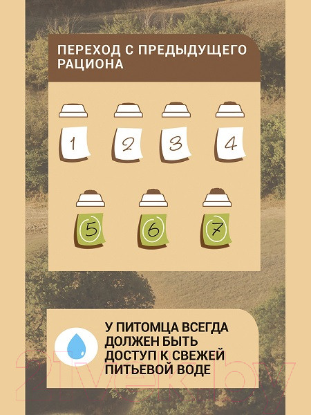 Изображение товара Сухой корм для собак Glance для всех пород с говядиной и овощами (20кг)