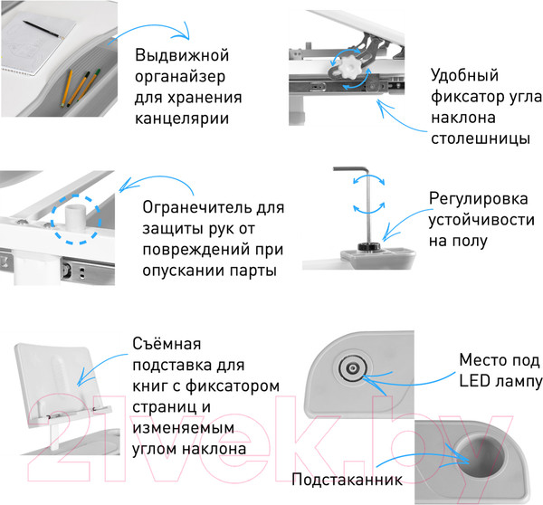 Изображение товара Парта+стул Anatomica Avgusta с ящиком и подставкой (белый/голубой)