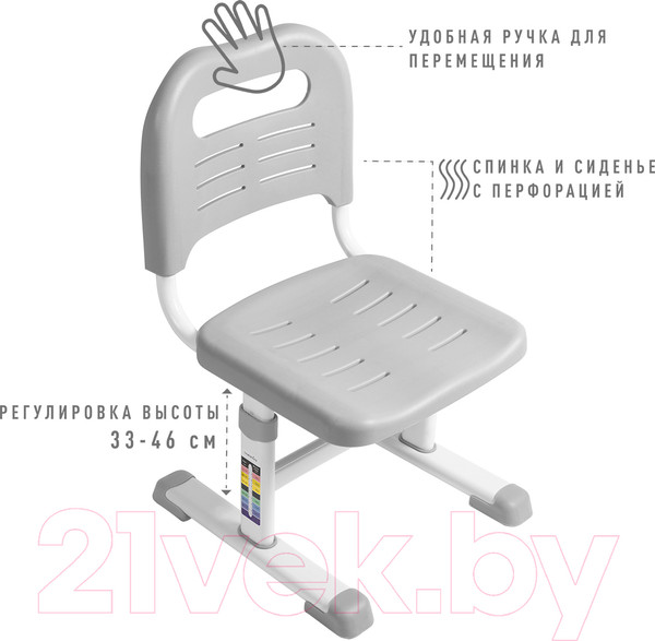 Изображение товара Парта+стул Anatomica Avgusta с ящиком и подставкой (белый/голубой)