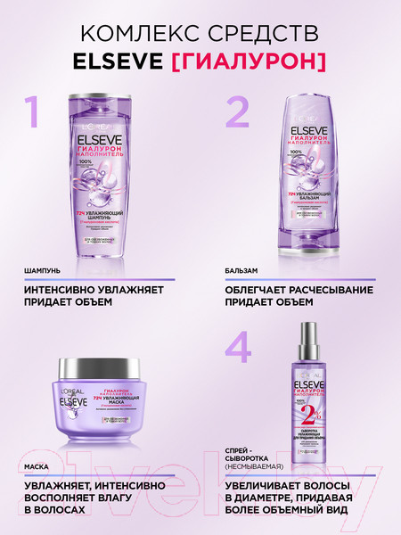 Изображение товара Сыворотка для волос L'Oreal Paris Elseve Гиалурон Наполнитель Увлажняющая для объема (150мл)