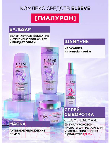 Изображение товара Шампунь для волос L'Oreal Paris Elseve Гиалурон наполнитель увлажняющий (400мл)