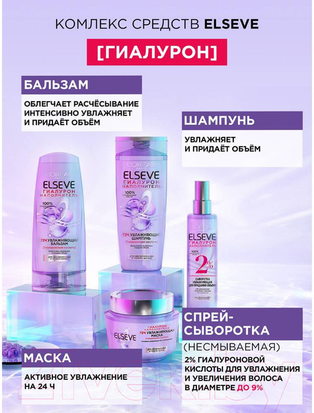 Изображение товара Шампунь для волос L'Oreal Paris Elseve Гиалурон Наполнитель Увлажняющий (250мл)