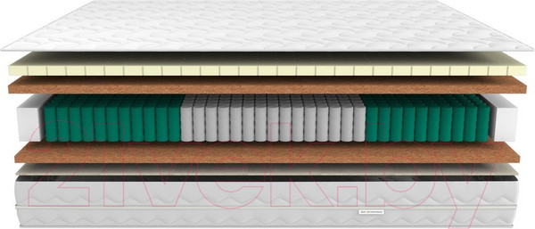 Изображение товара Матрас EOS Аспект 9с 90x190 (премиум Care)