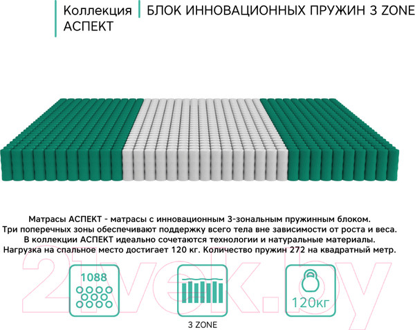 Изображение товара Матрас EOS Аспект 9с 90x190 (премиум Care)