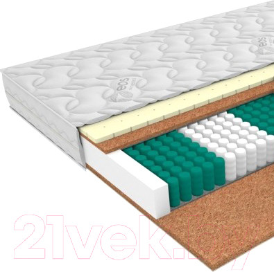 Изображение товара Матрас EOS Аспект 9c 150x190 (жаккард)