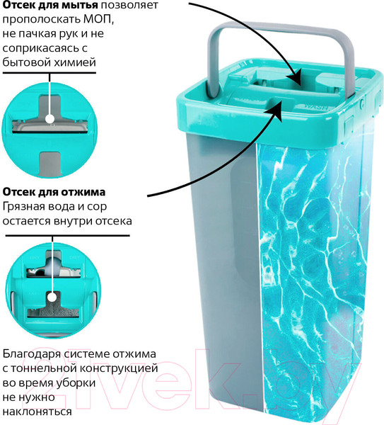 Изображение товара Набор для уборки Laima Compact Mop Швабра с отжимом и двухкамерным ведром 7л / 607389 (3 насадки)