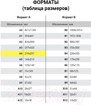 Изображение товара Папка для бумаг Brauberg 228674 (салатовый)