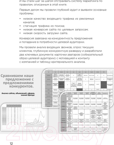 Изображение товара Книга Эксмо Маркетинг для немаркетологов (Петроченков А.С.)
