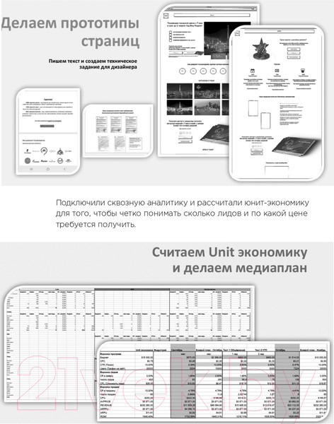 Изображение товара Книга Эксмо Маркетинг для немаркетологов (Петроченков А.С.)