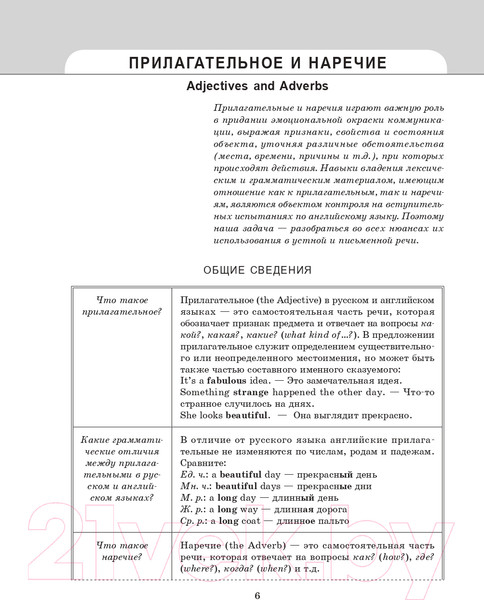 Изображение товара Учебное пособие Попурри Английский язык: Грамматика. Лексика (Пархамович Т.В.)
